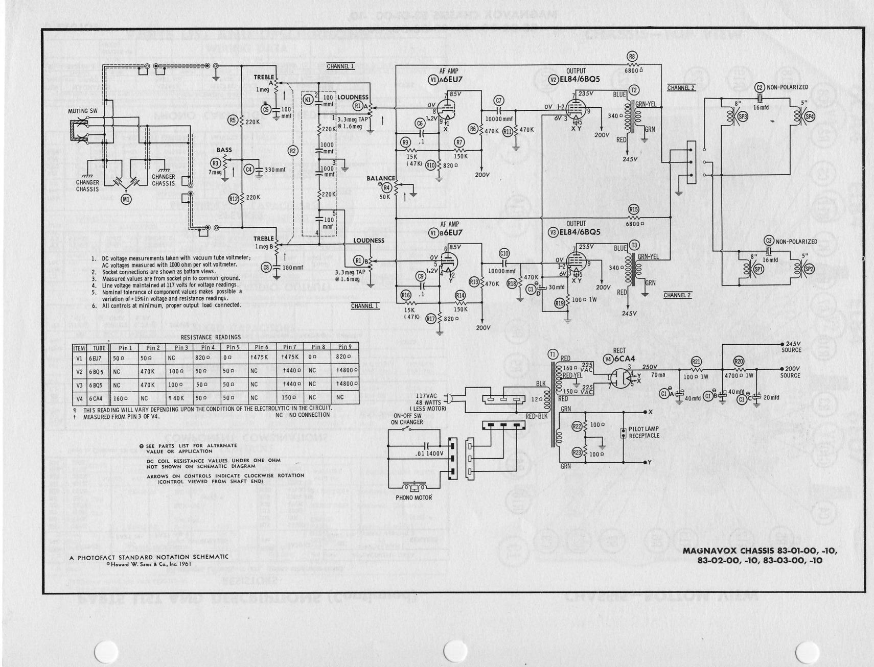 Here's the Sam's schematic of the 6EU7 input with a 6CA4
